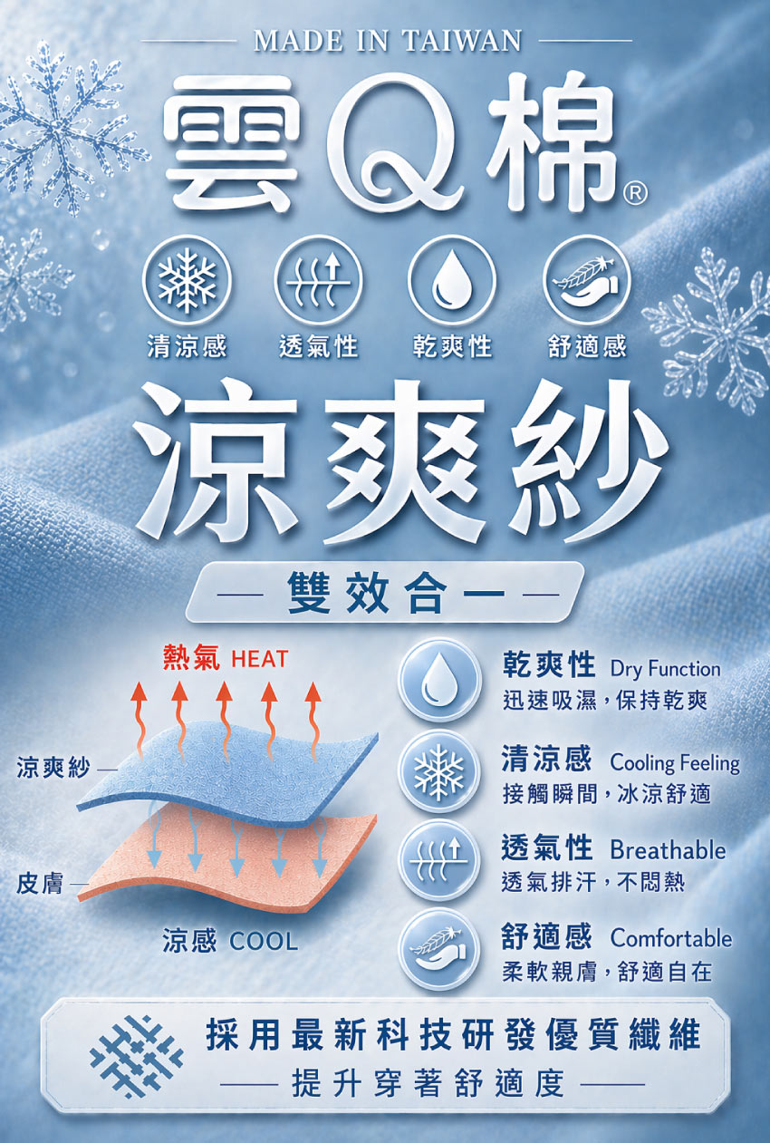MIT台灣製 柔霧繆思 舒柔雲Q棉涼爽機能內衣BC罩杯(濃情灰)