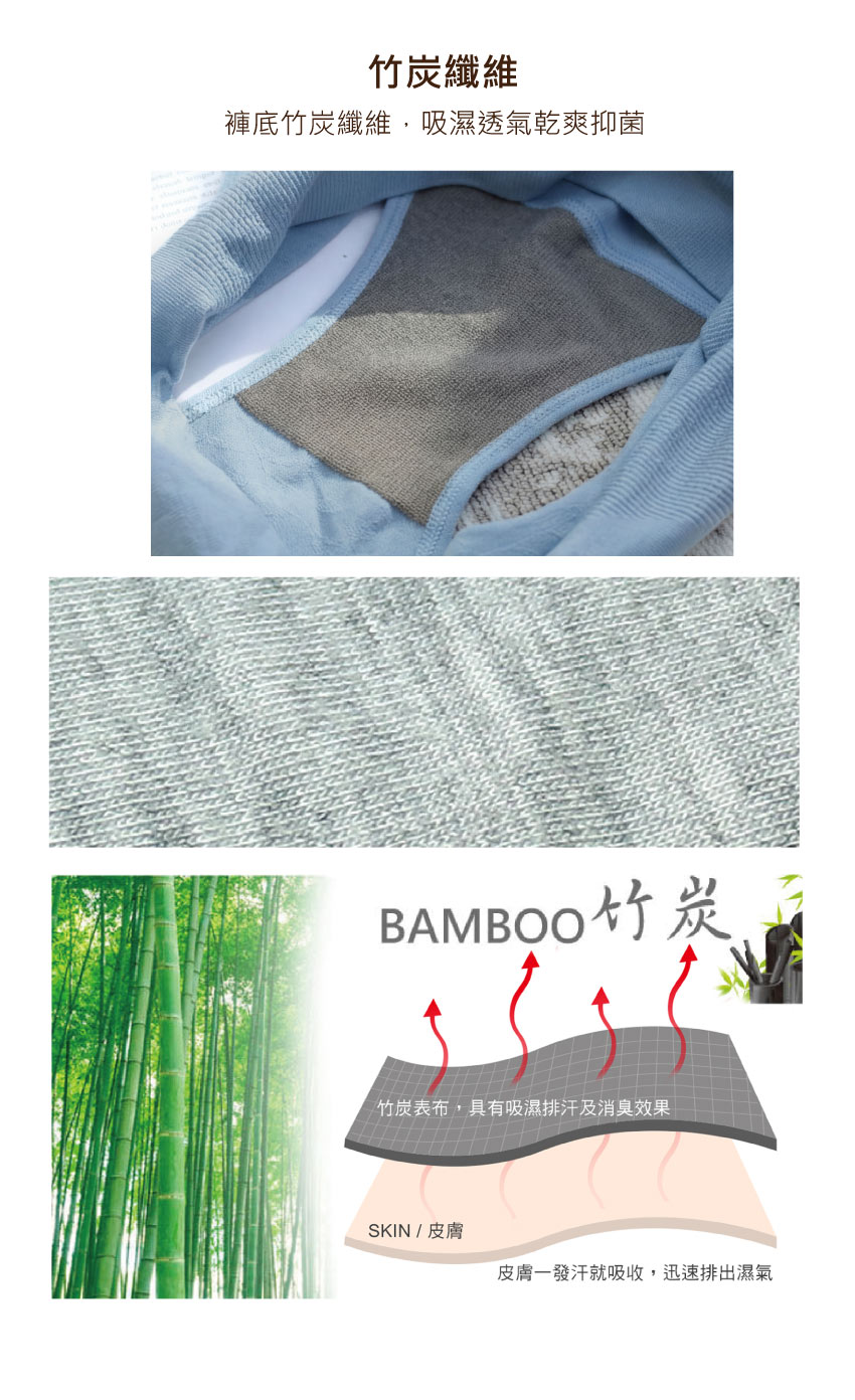 《竹炭．無縫》一體成型中腰三角褲(灰藍色)