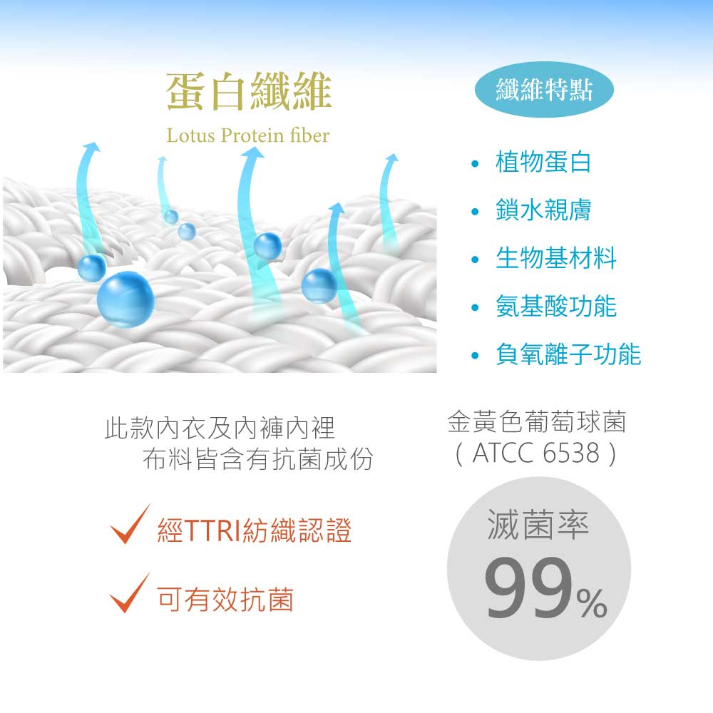 高彈力無縫無鋼圈抗菌蛋白內衣褲組(銀灰色)