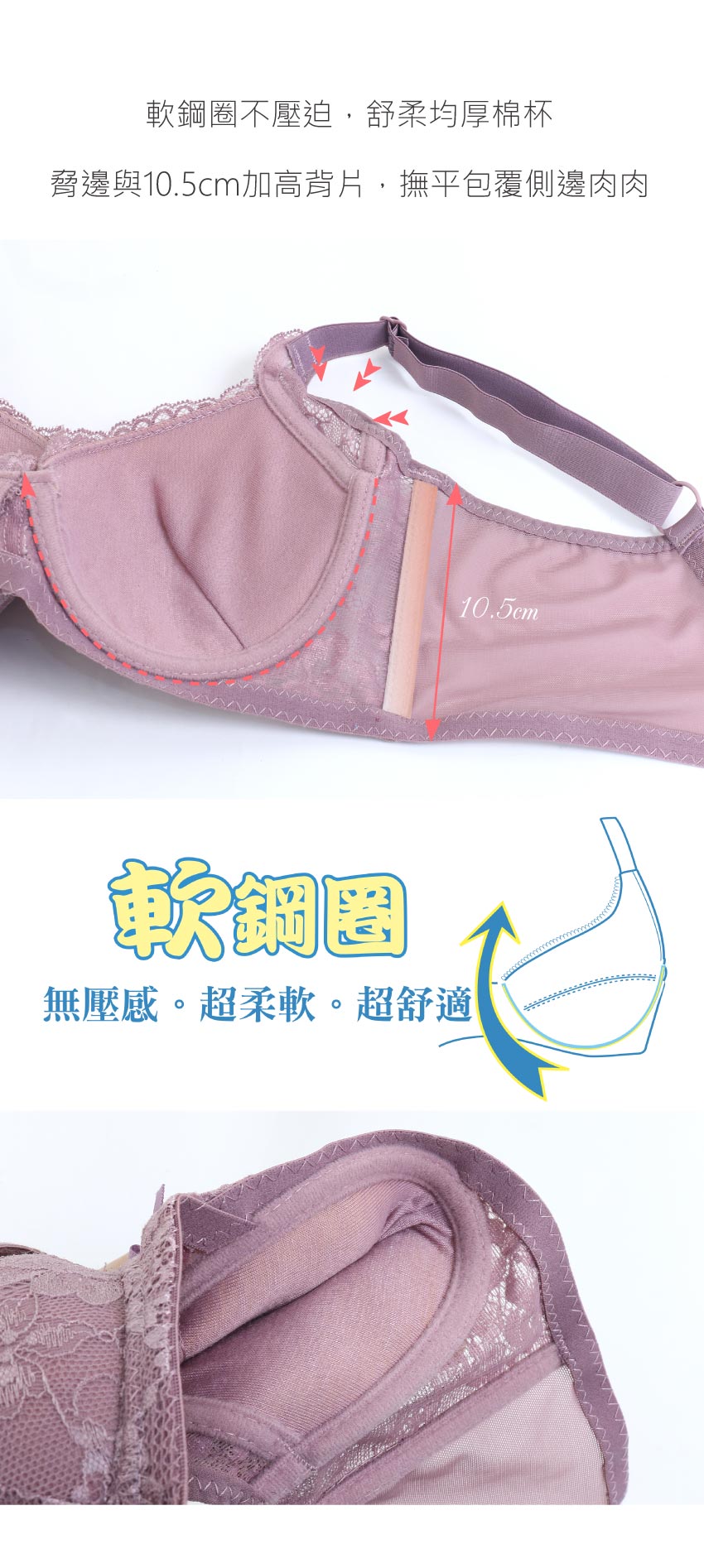 花柔 軟鋼圈 深V低脊心包覆機能型內衣C罩杯(黑)