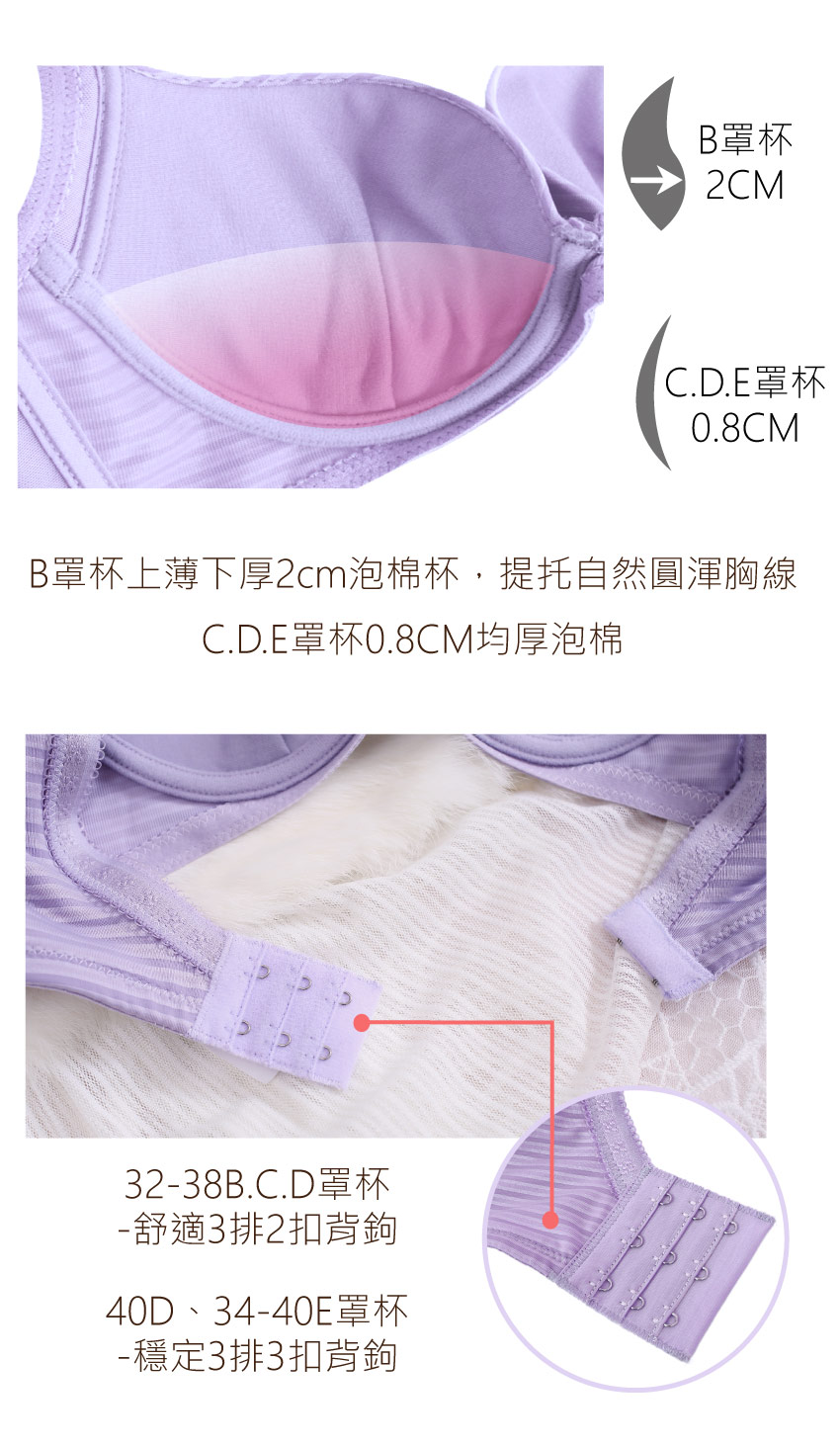 時尚無痕系列BCDE罩杯內衣(裸色)