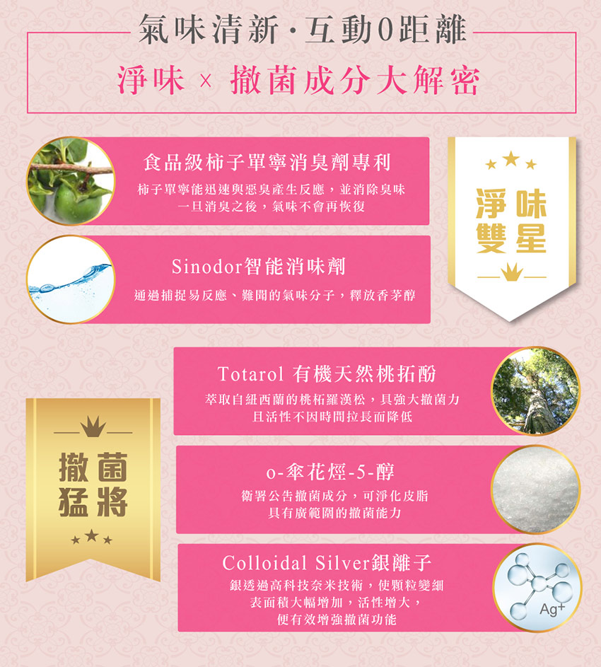 嫩白保濕 美胸精華乳霜 (玫瑰)