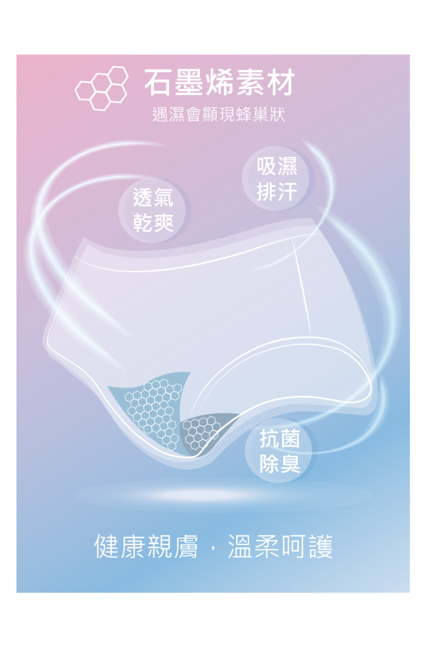 石墨烯 舒柔中腰小花三角褲 3件組(隨機色)