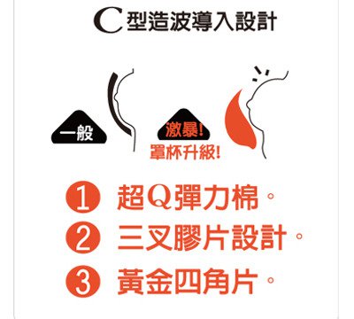 C型．激爆 深V爆爆奶(藍)A~B