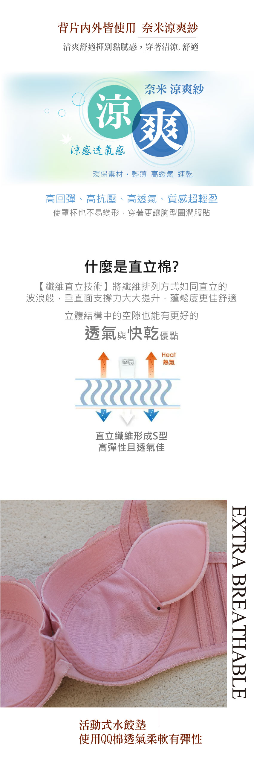 魔羽 奈米涼感 機能內衣BCDE罩杯(暮光藍)