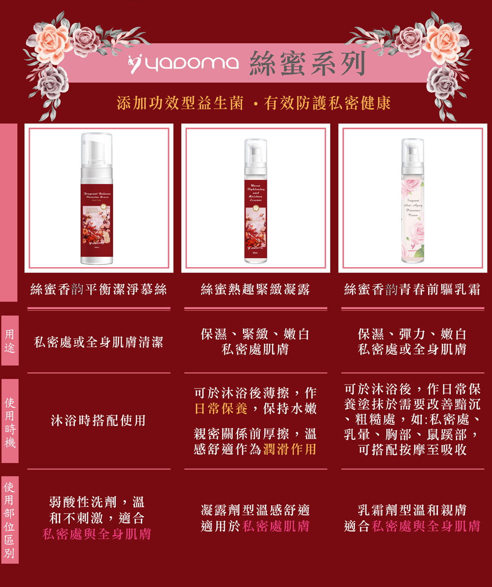 嫩白潤澤弱酸平衡私密潔淨露 30ML體驗瓶 玫瑰