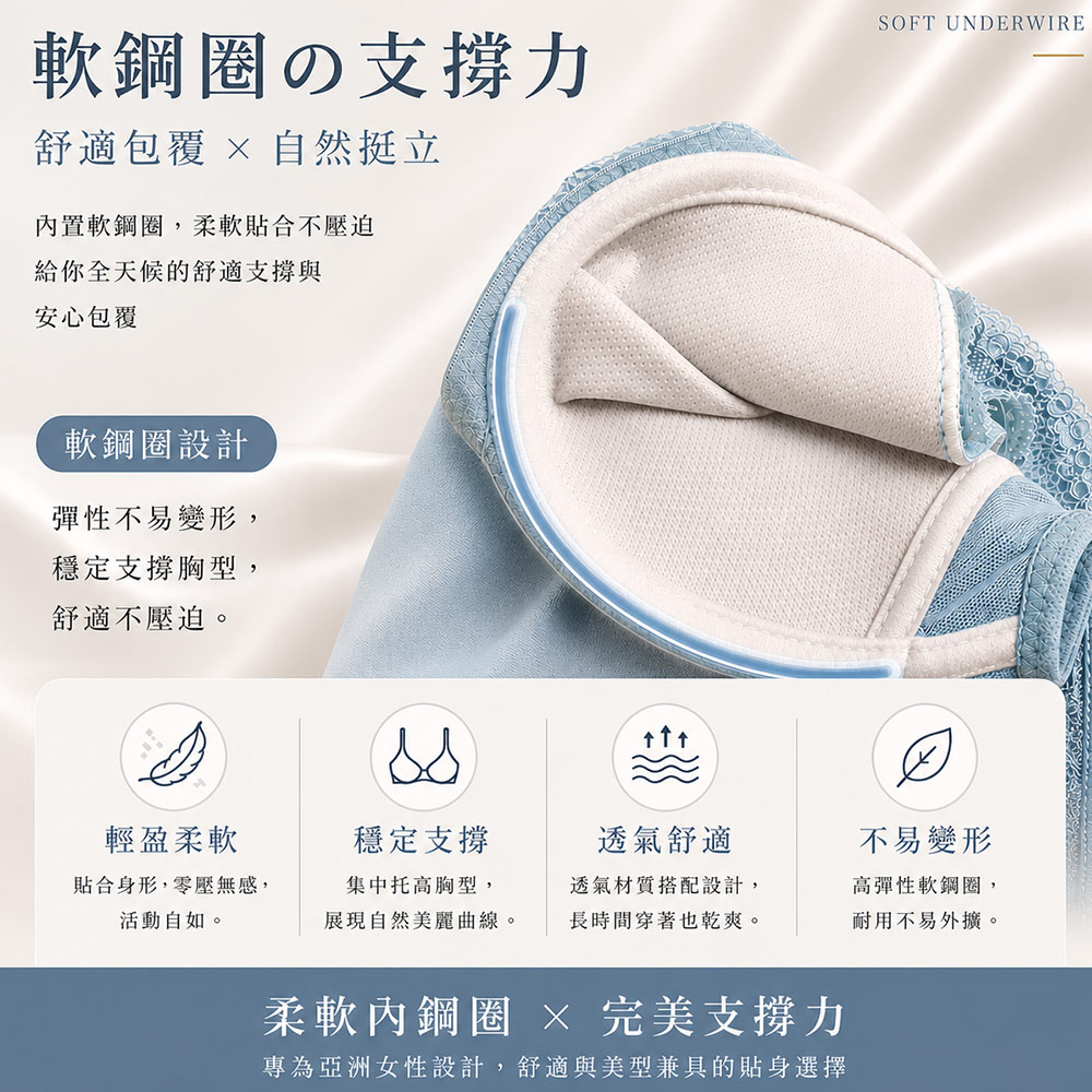 MIT台灣製 暮光繆思 軟鋼圈涼爽機能內衣BC罩杯(淺綠)