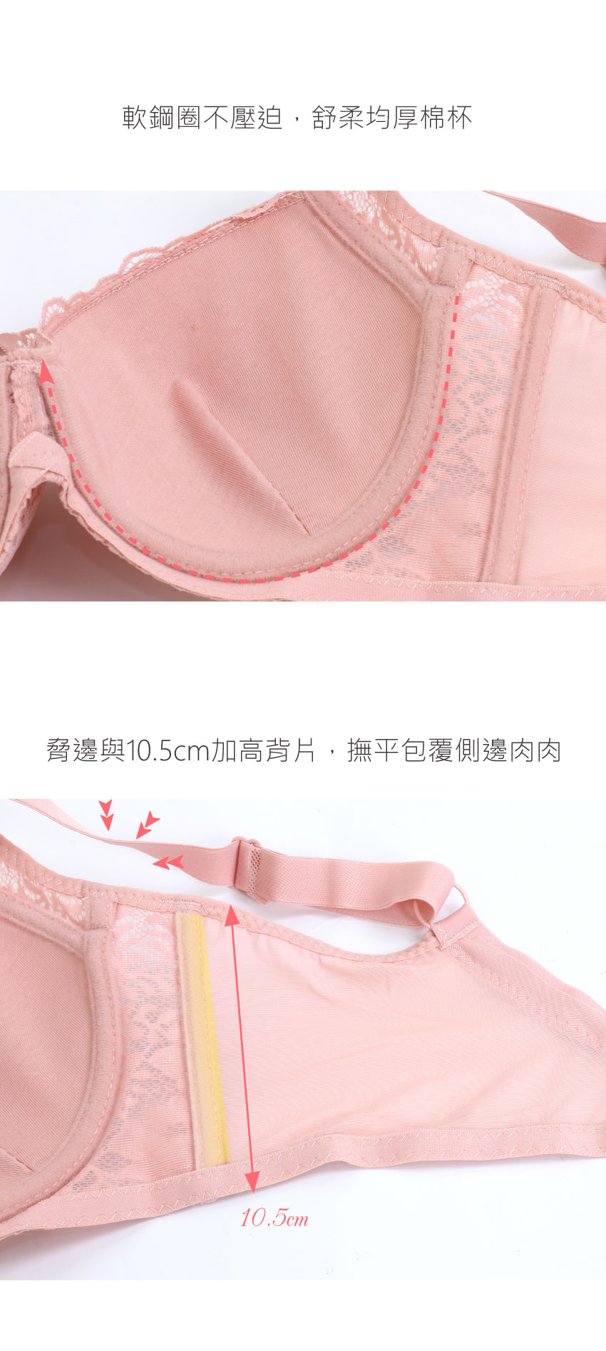 花蕊 軟鋼圈 深V低脊心包覆機能型內衣D罩杯(裸粉色)