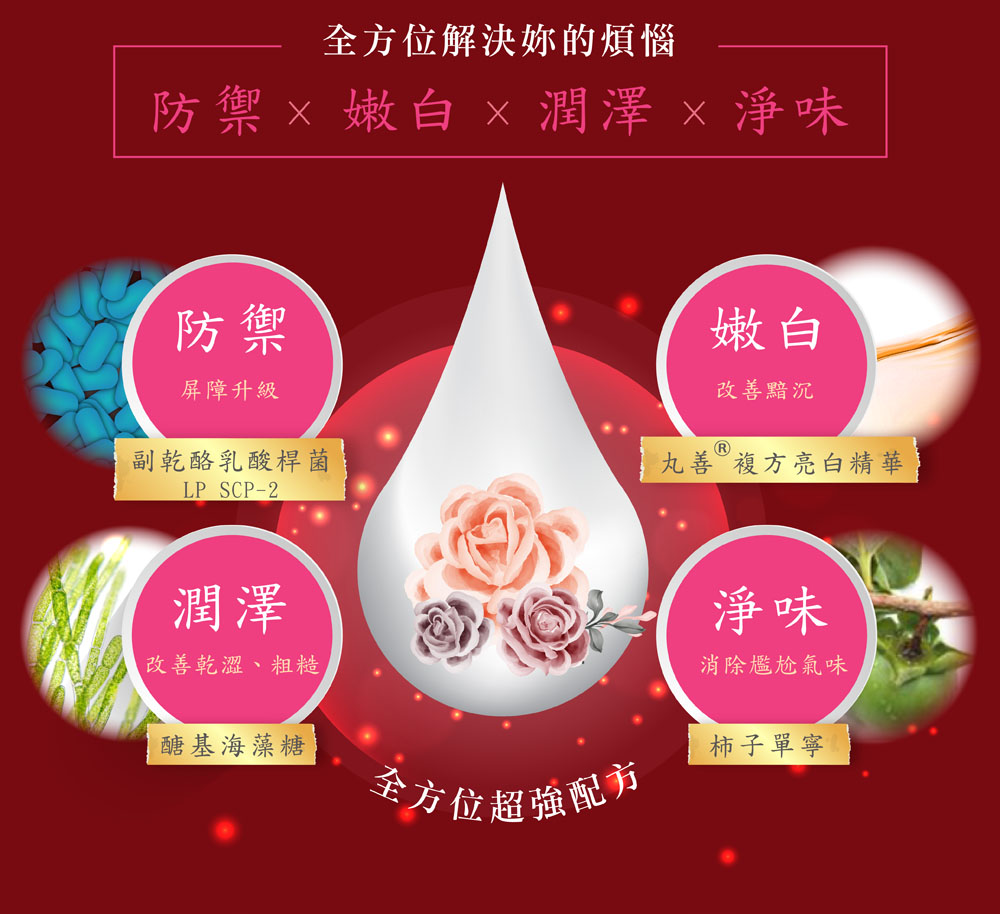 嫩白潤澤弱酸平衡私密潔淨露 30ML體驗瓶 玫瑰