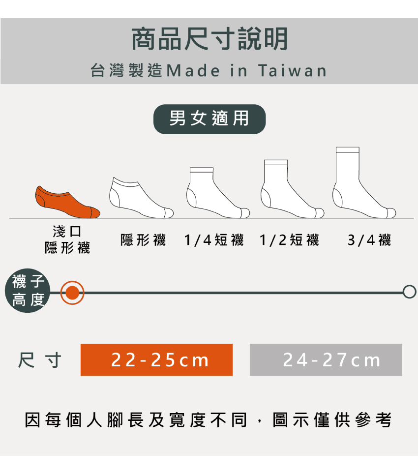 隱形 涼爽 純棉機能襪(粉)