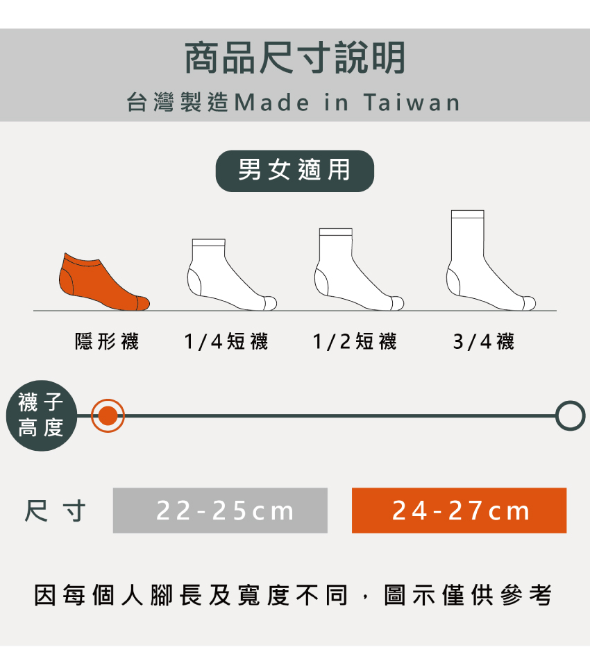 全方位護足 足弓加強 輕機能氣墊襪(黑)