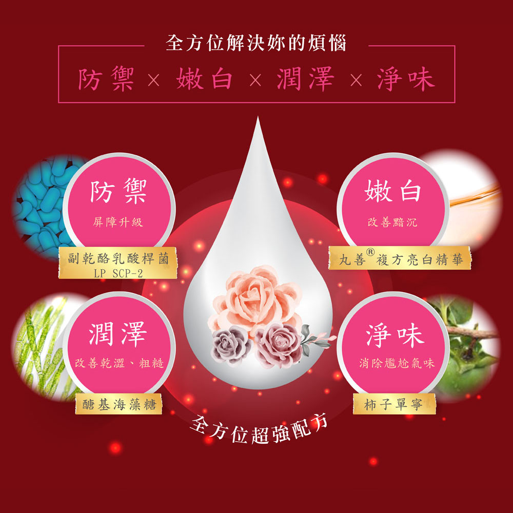 嫩白潤澤弱酸平衡私密潔淨露 30ML體驗瓶 玫瑰