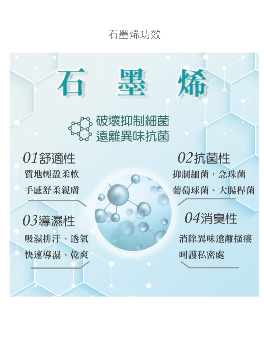 石墨烯 透氣 運動中腰平口褲(迷霧粉)