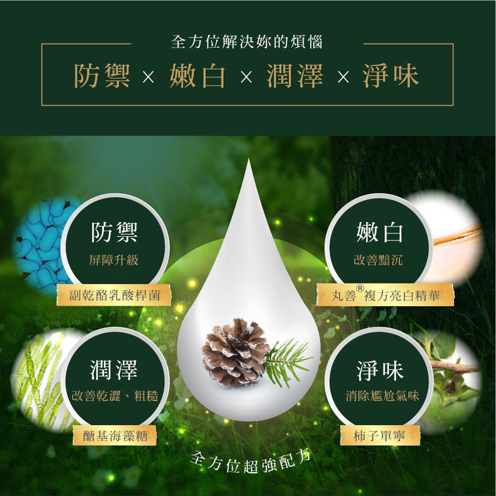 嫩白潤澤弱酸平衡私密潔淨露 30ML體驗瓶 森林