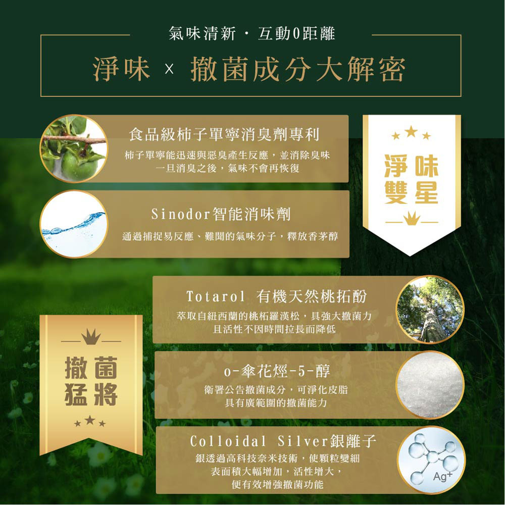 嫩白潤澤弱酸平衡私密潔淨露 30ML體驗瓶 森林