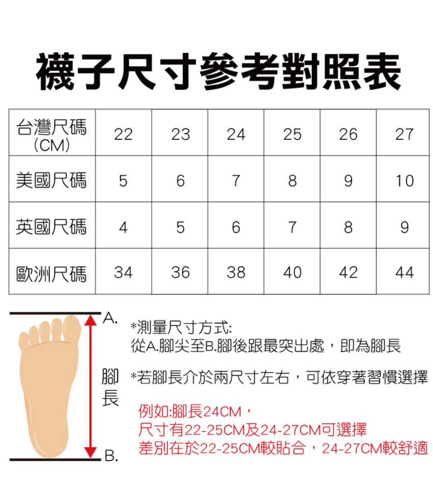 隱形 涼爽 純棉機能襪(黑)