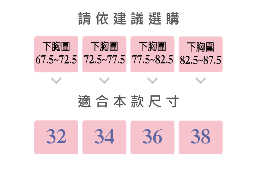 《台灣製》小企鵝。無鋼圈舒柔少女內衣(水)ABCD