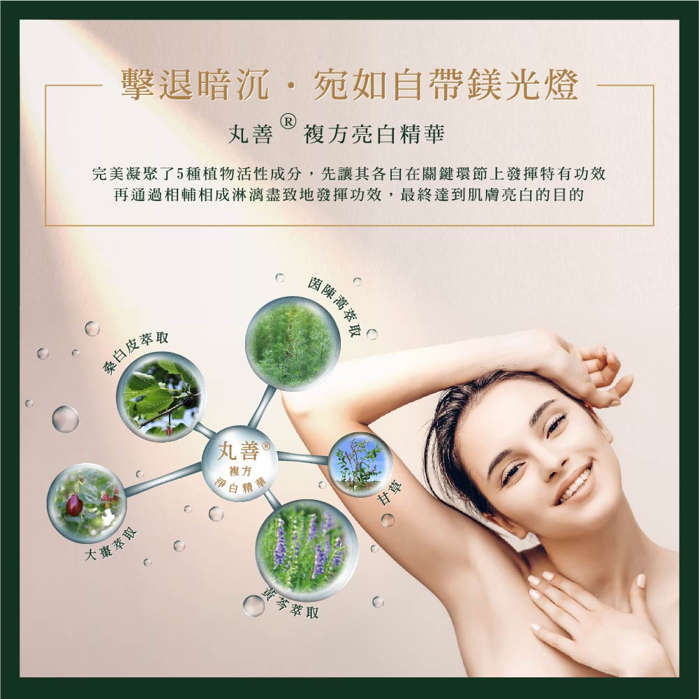 嫩白潤澤弱酸平衡私密潔淨露 30ML體驗瓶 森林