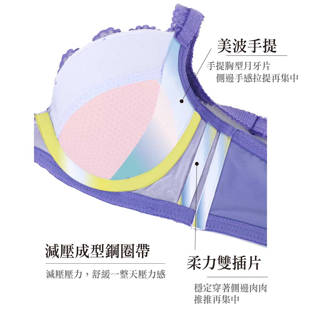 4D雙層旋轉減壓  冰絲涼感 天使棉機能降溫內衣BCDE罩杯(霧裸色)
