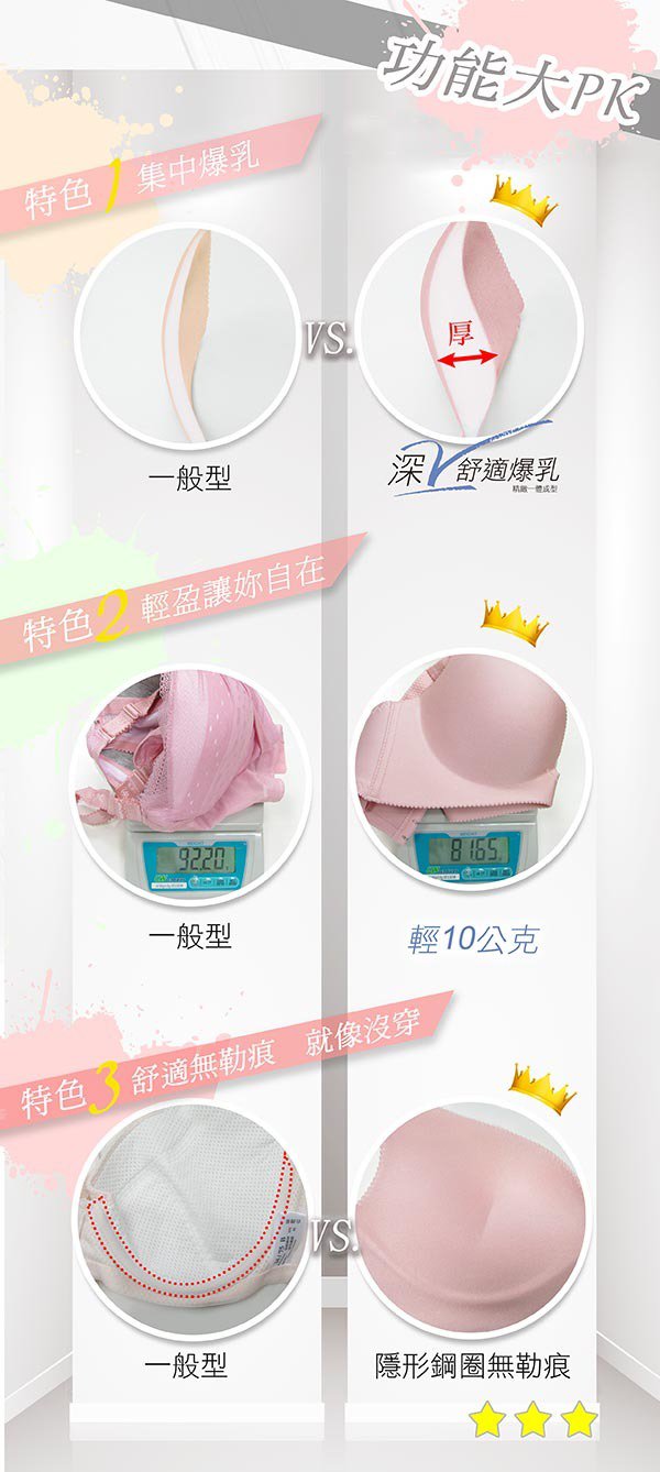 深V舒適爆乳‧一體成型無痕系列(銀灰色)ABC