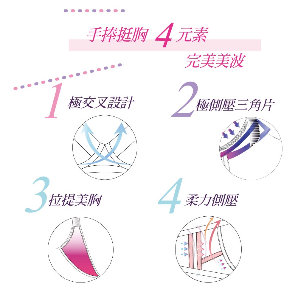 冰絲涼感天使棉機能降溫無鋼圈內衣BCD罩杯(羅曼紫)