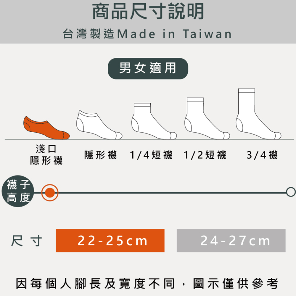 MIT台灣製 隱形 涼爽 純棉機能襪(黑)