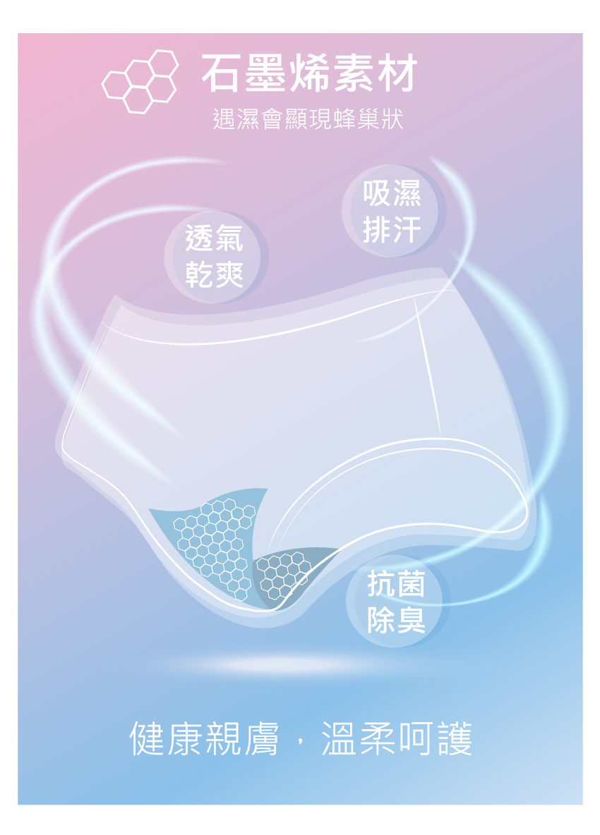 輕柔盛夏 石墨烯低腰無痕素面蕾絲平口褲(灰霧藍)