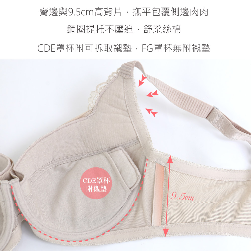 凝香之吻 性感蕾絲 包覆集中舒棉內衣CDEFG罩杯(深藍)