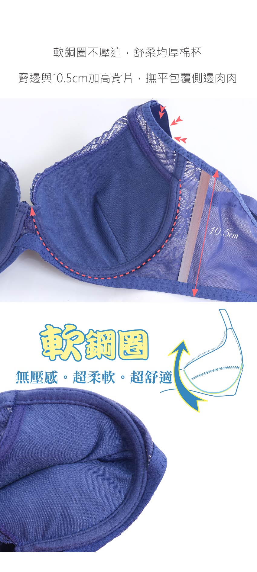 花綻 軟鋼圈 深V低脊心包覆機能型內衣D罩杯(芋紫色)