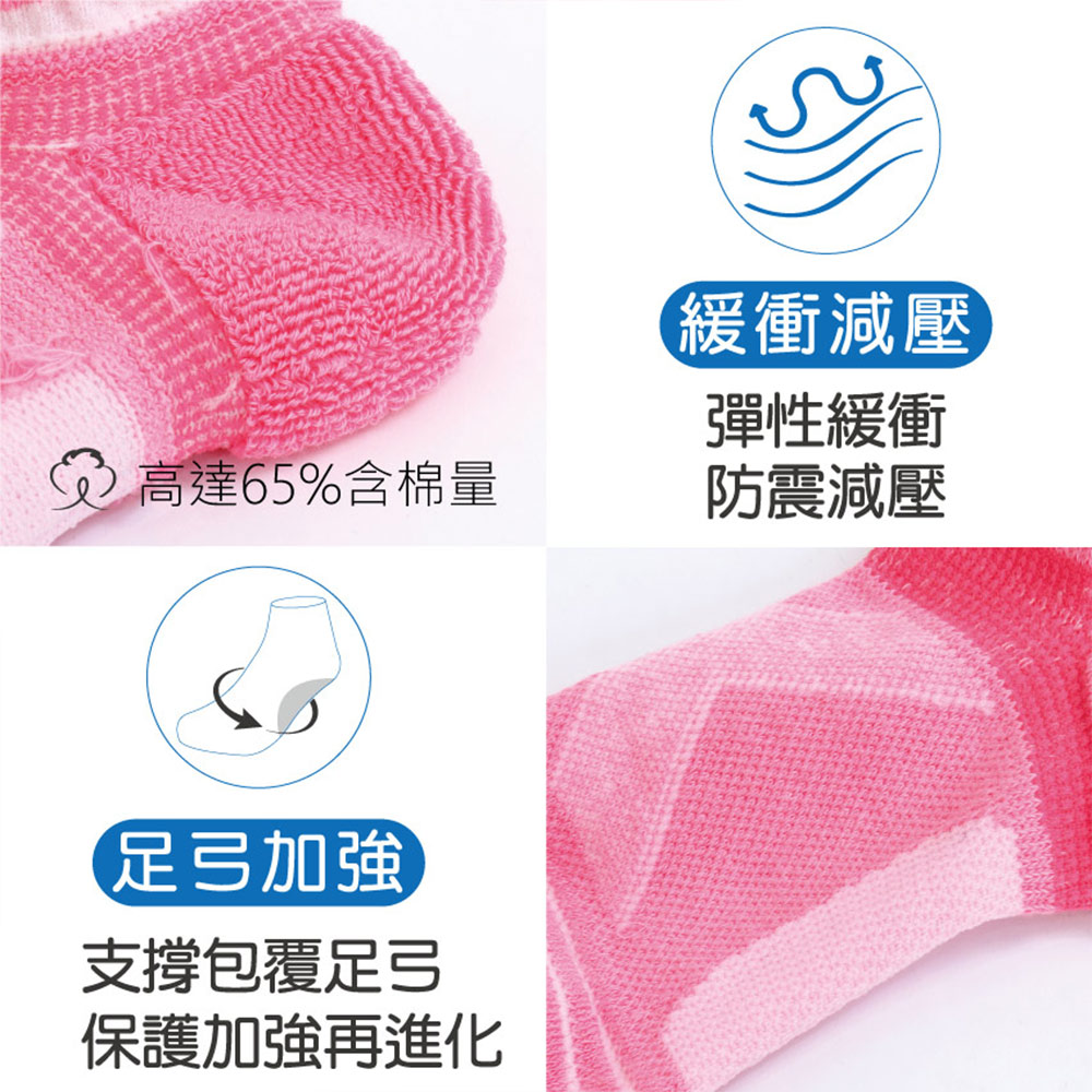 全方位護足 足弓加強 輕機能氣墊襪(紫)