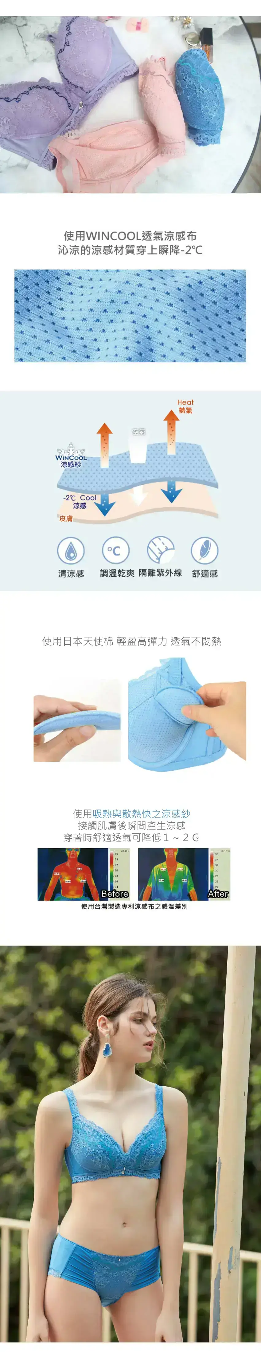 冰絲涼感天使棉機能降溫無鋼圈內衣BCD罩杯(深濛藍)