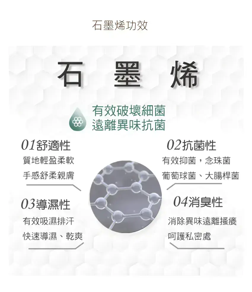 玫瑰盛宴 石墨烯中腰無痕平口褲(水色)