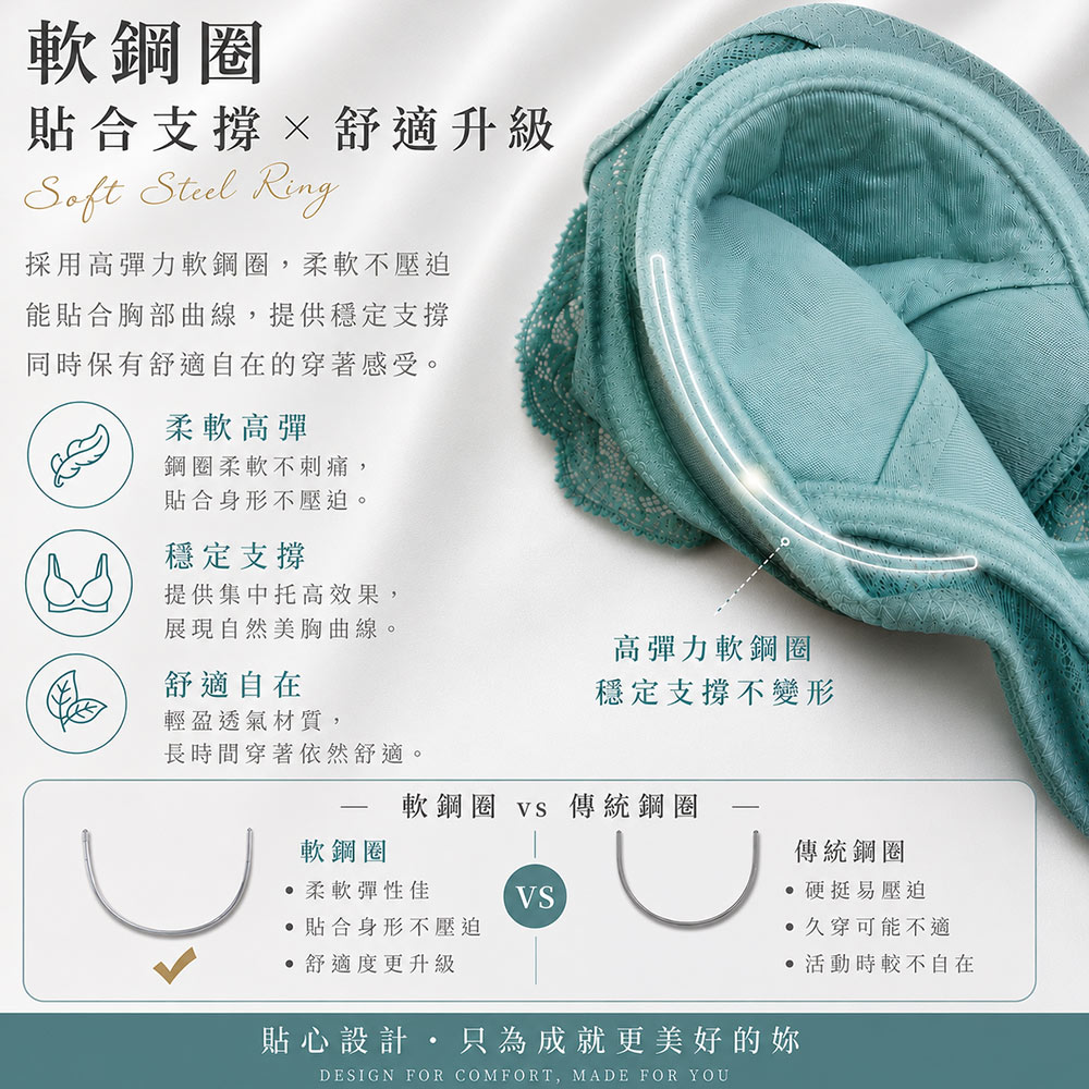 花境 軟鋼圈 深V低脊心包覆機能型內衣E罩杯(灰綠色)