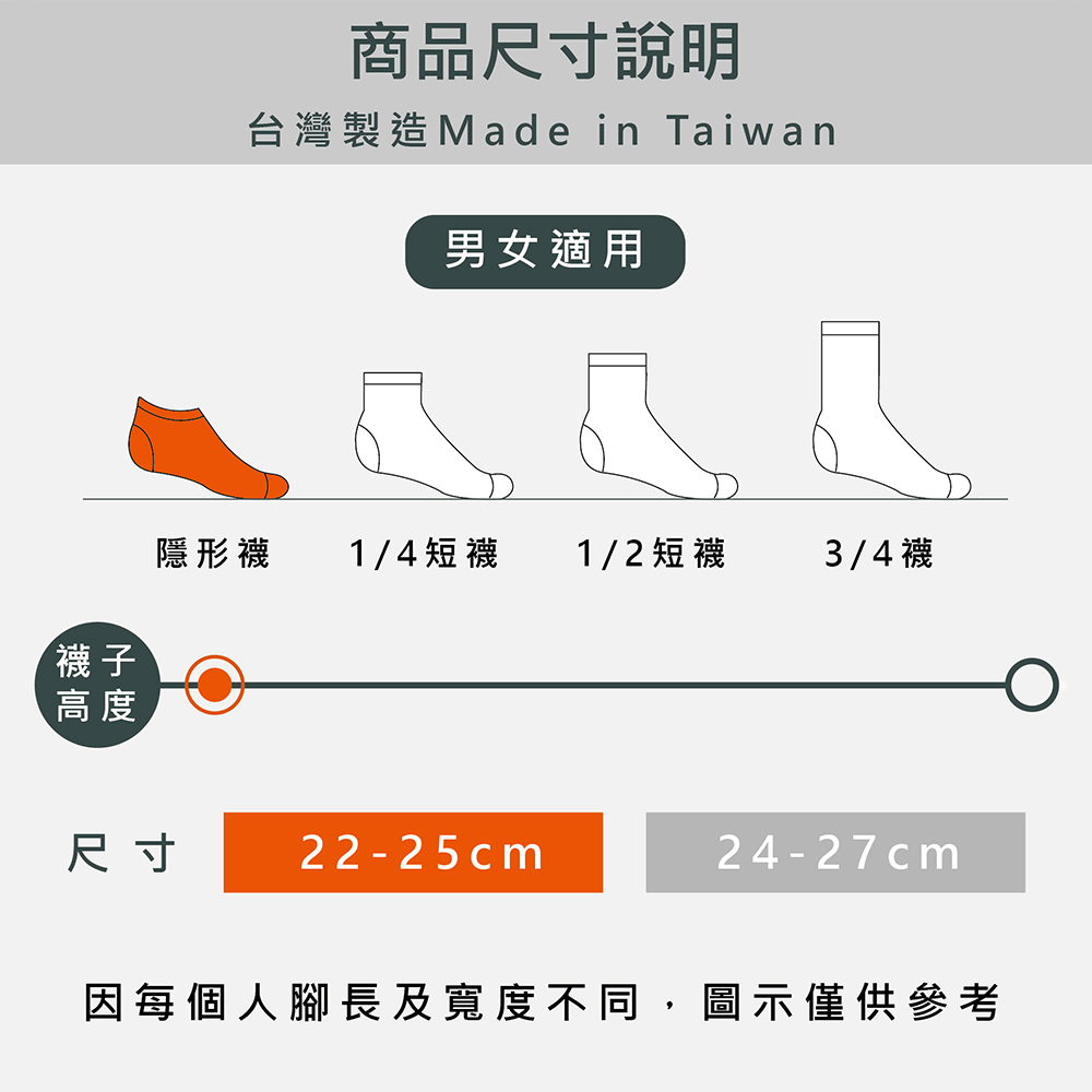 全方位護足 足弓加強 輕機能氣墊襪(紫)